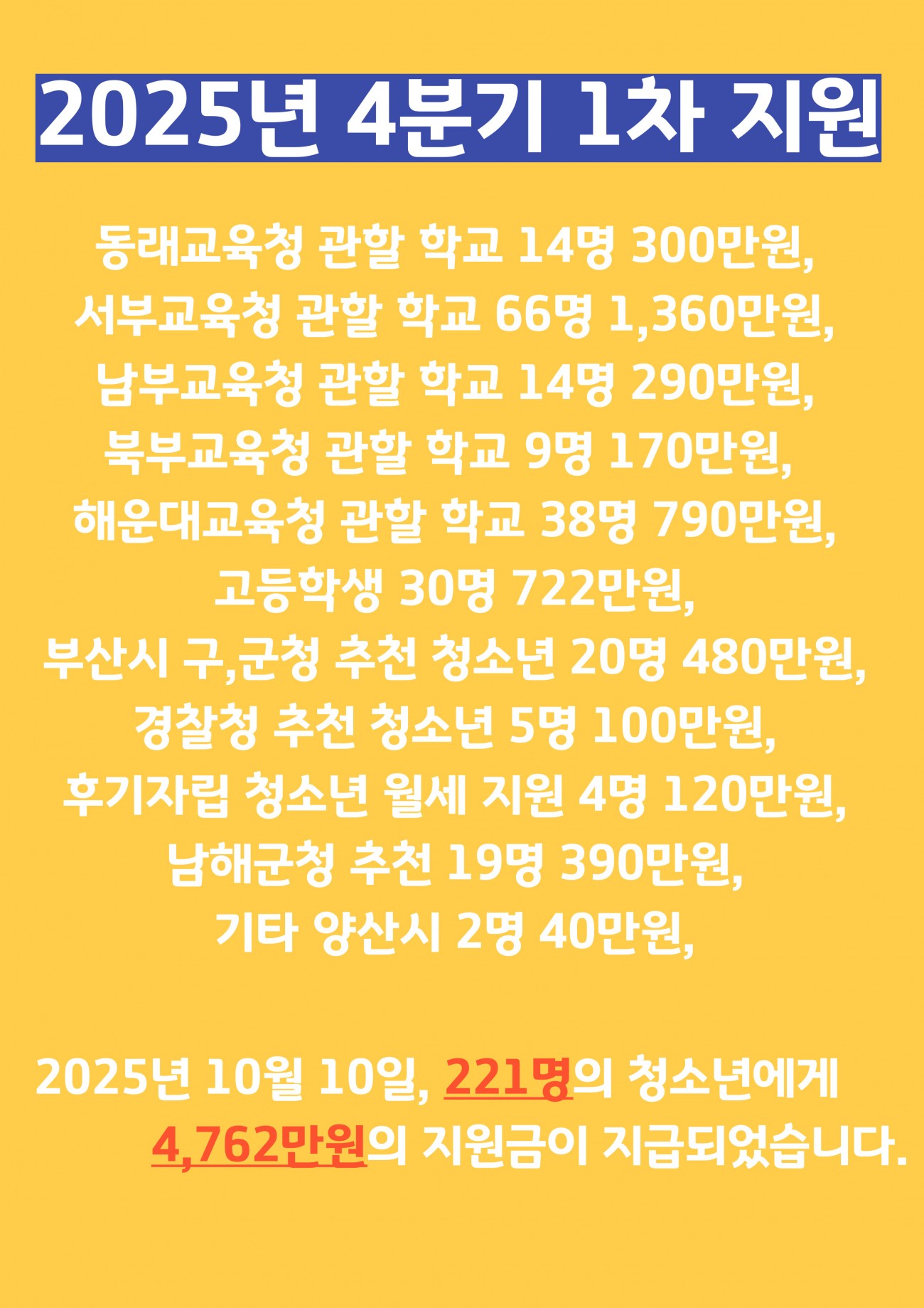 654a52a056f4e268b2bc491265651d5f_1760056098_6547.jpg